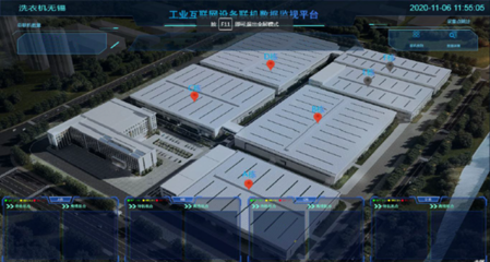 基于工業(yè)裝備互聯(lián)的家用電器智能工廠——工業(yè)互聯(lián)網(wǎng)數(shù)據(jù)服務實踐案例